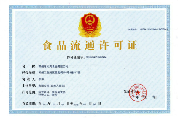 上海辦理食品經營許可證需要什么材料
